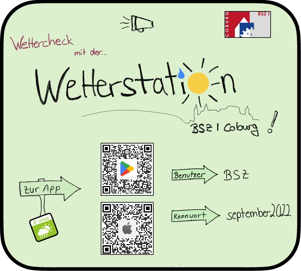 Wetterstation Zugang